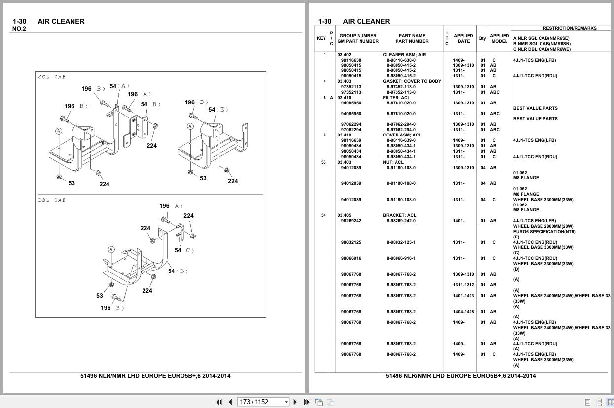 Isuzu Truck NLR NMR LHD EUROPE EURO5B+ EURO6 2014 Parts Catalog 51496 (2)