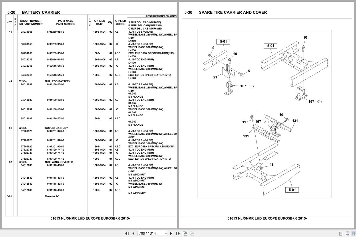 Isuzu Truck NLR NMR LHD EUROPE EURO5B+ EURO6 2015 Parts Catalog 51613 (2)