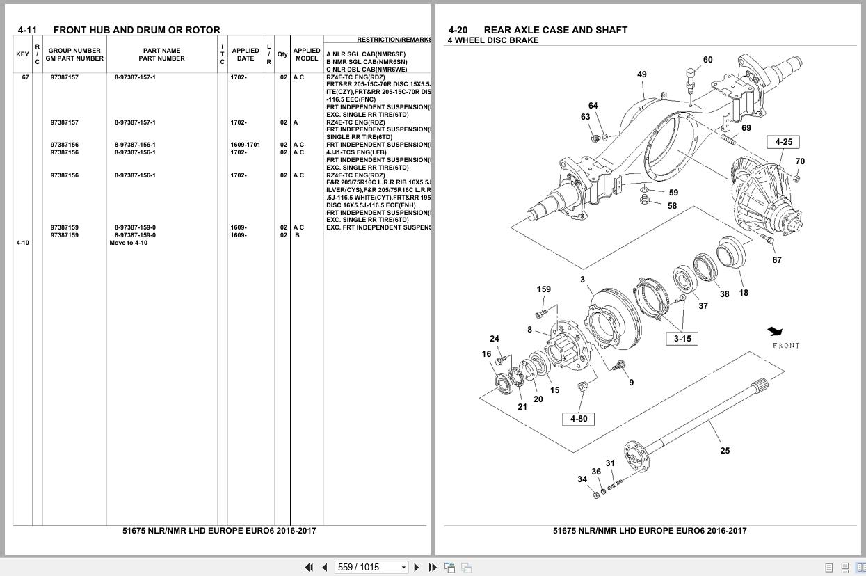 Isuzu Truck NLR NMR LHD EUROPE EURO6 2016 2017 Parts Catalog 51675 (2)