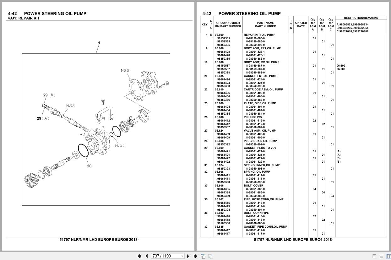 Isuzu Truck NLR NMR LHD EUROPE EURO6 2018 Parts Catalog 51797 (2)