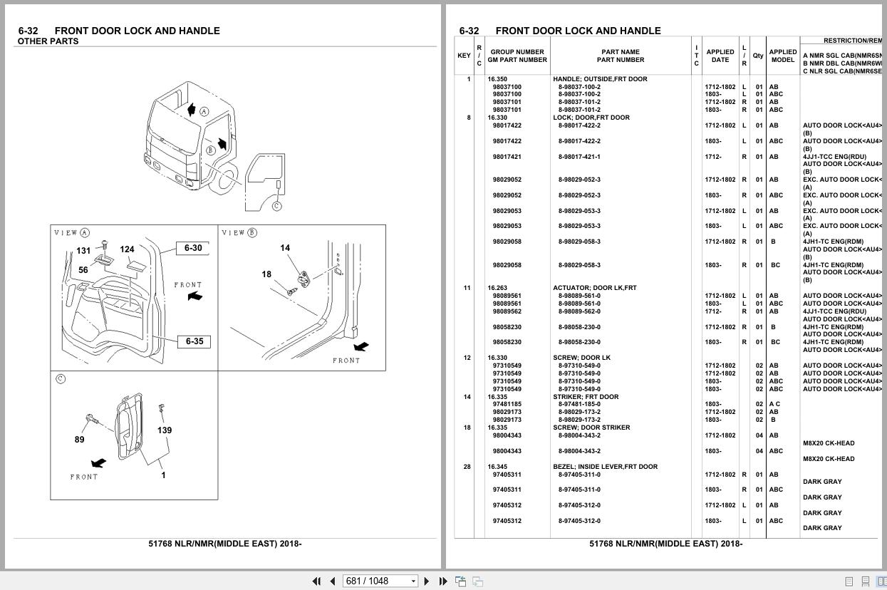 Isuzu Truck NLR NMR MIDDLE EAST 2018 Parts Catalog 51768 (2)