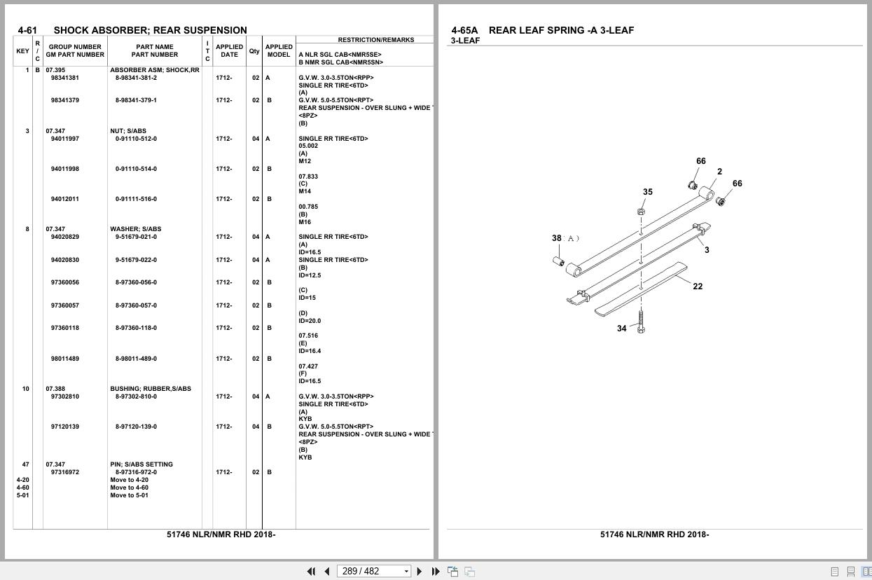 Isuzu Truck NLR NMR RHD 2018 Parts Catalog 51746 (2)