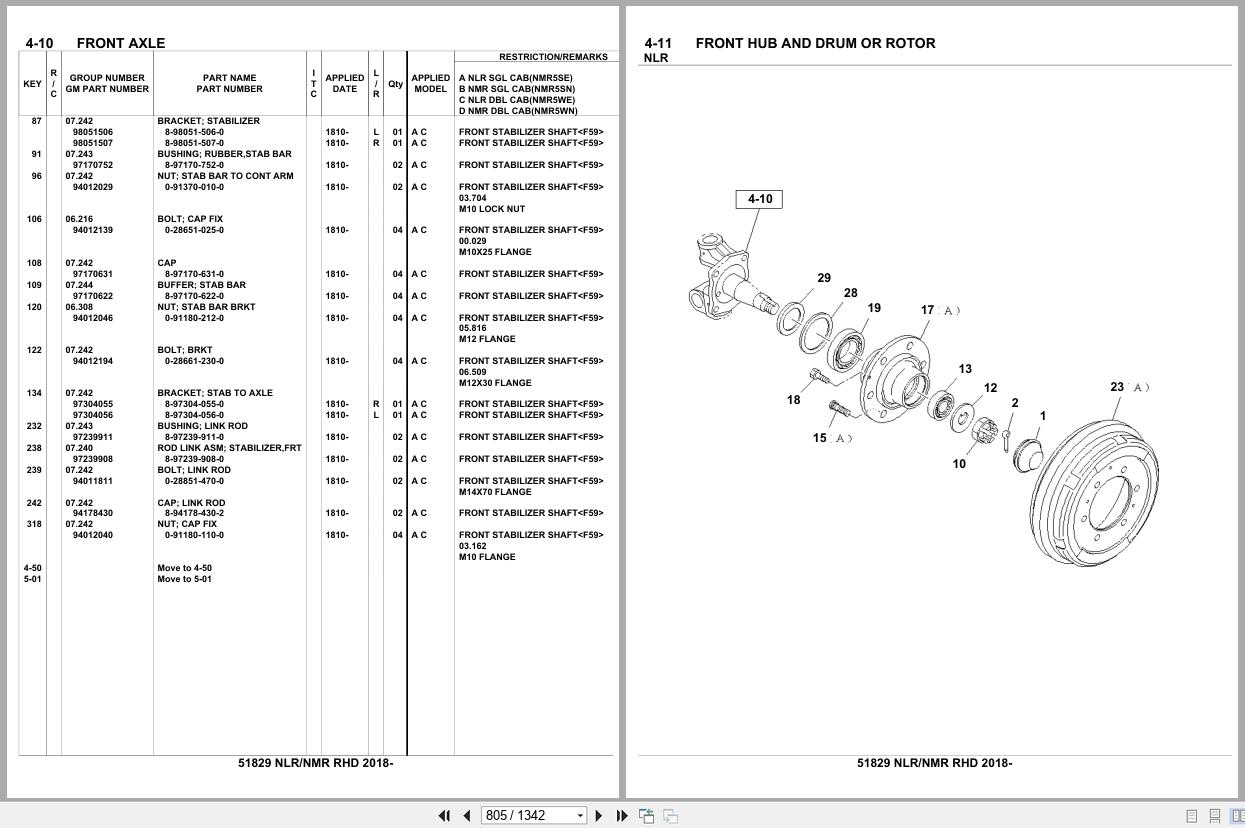 Isuzu Truck NLR NMR RHD 2018 Parts Catalog 51829 (2)