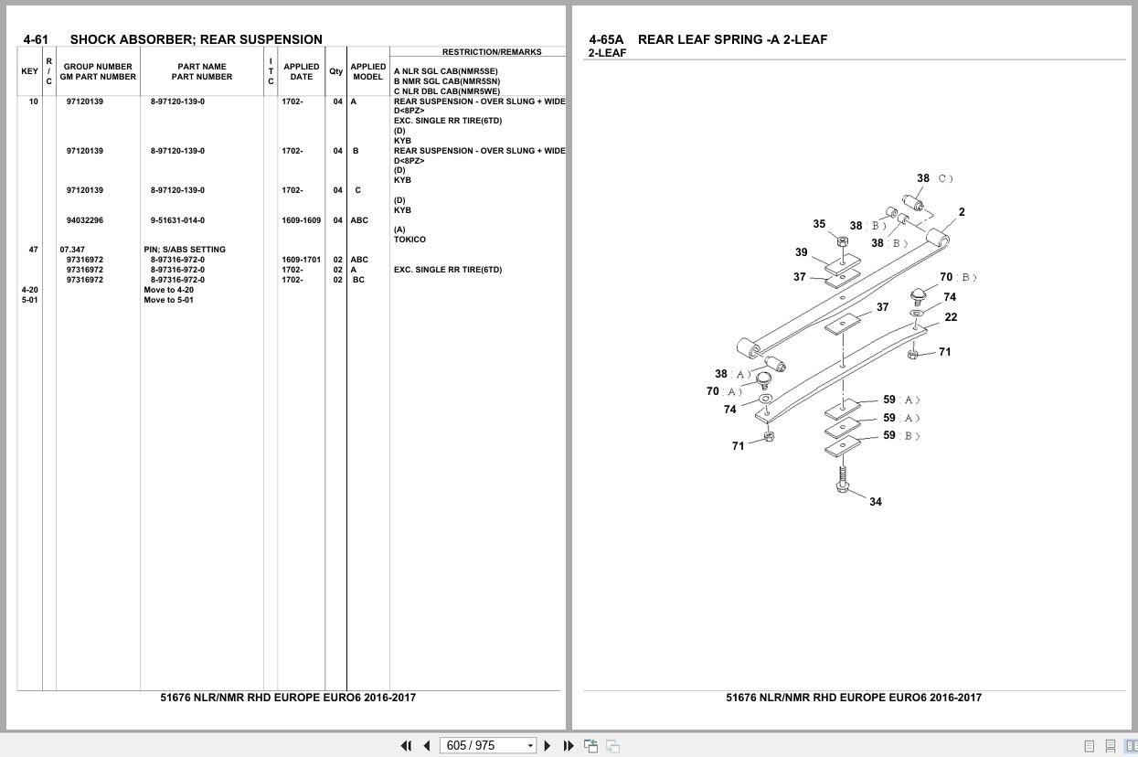 Isuzu Truck NLR NMR RHD EUROPE EURO6 2016 2017 Parts Catalog 51676 (2)
