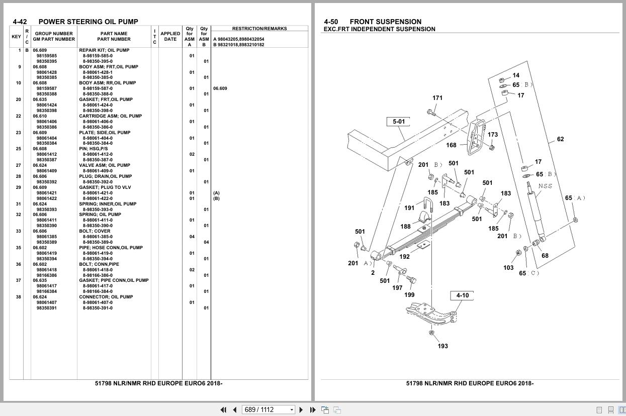 Isuzu Truck NLR NMR RHD EUROPE EURO6 2018 Parts Catalog 51798 (2)