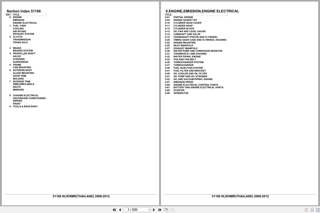 Isuzu Truck NLR NMR THAILAND 2008 2012 Parts Catalog 51168 (1)