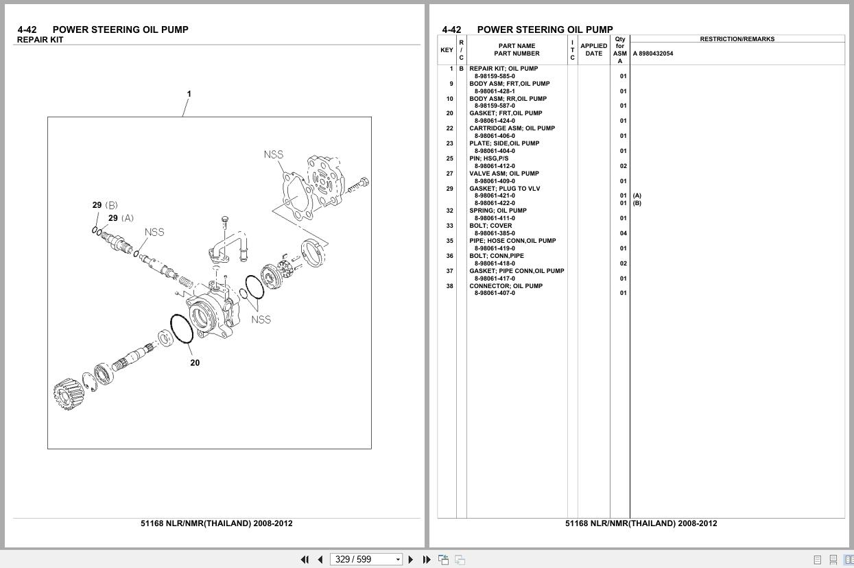 Isuzu Truck NLR NMR THAILAND 2008 2012 Parts Catalog 51168 (2)