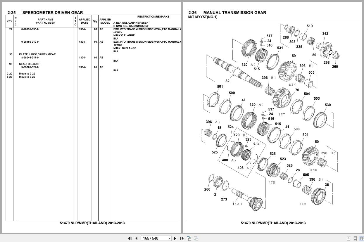 Isuzu Truck NLR NMR THAILAND 2013 Parts Catalog 51479 (2)