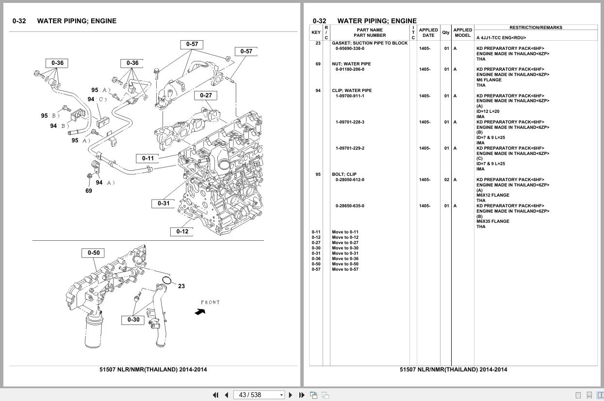 Isuzu Truck NLR NMR THAILAND 2014 Parts Catalog 51507 (2)