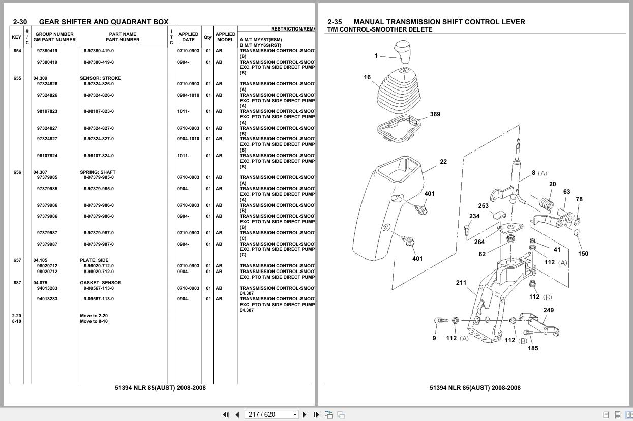 Isuzu Truck NLR85 AUSTRALIA 2008 Parts Catalog 51394 (2)