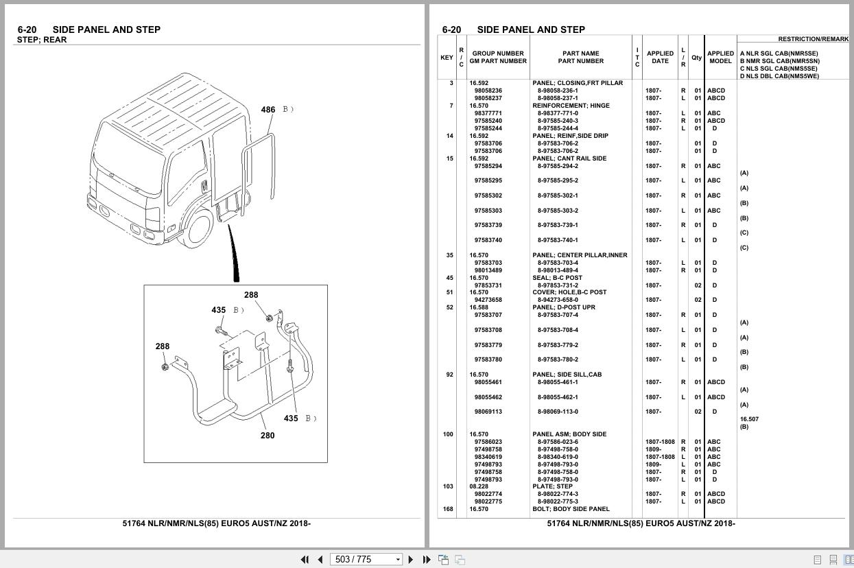 Isuzu Truck NLR(85) NMR(85) NLS(85) EURO5 AUSTRALIA NEW ZEALAND 2018 Parts Catalog 51764 (2)