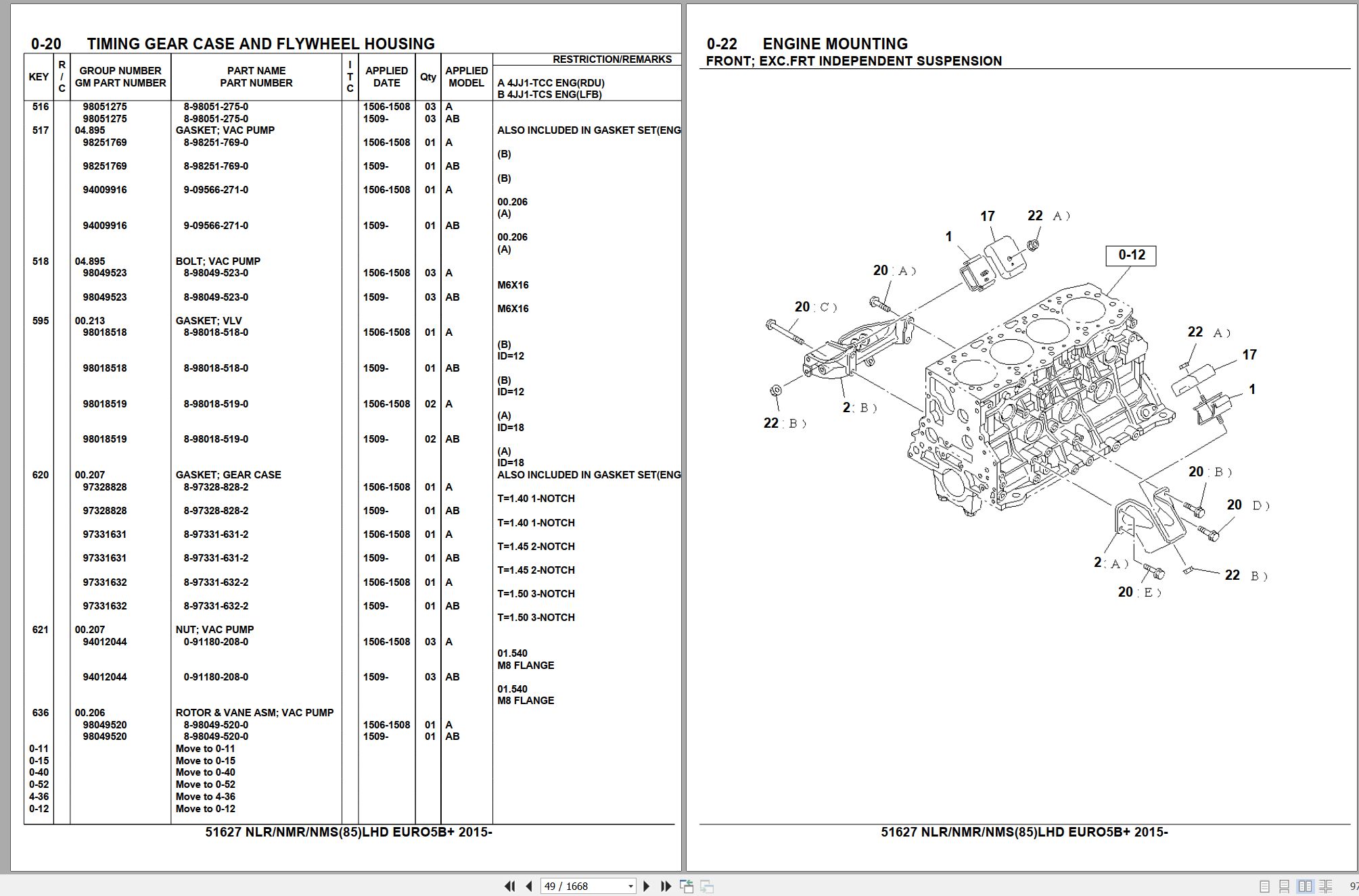 Isuzu Truck NLR(85) NMR(85) NMS(85) LHD EURO5B+ 2015 Parts Catalog 51627 (2)