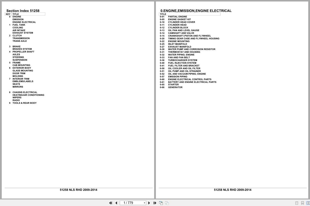 Isuzu Truck NLS RHD 2009 2014 Parts Catalog 51258 (1)