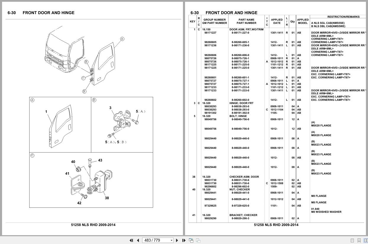 Isuzu Truck NLS RHD 2009 2014 Parts Catalog 51258 (2)