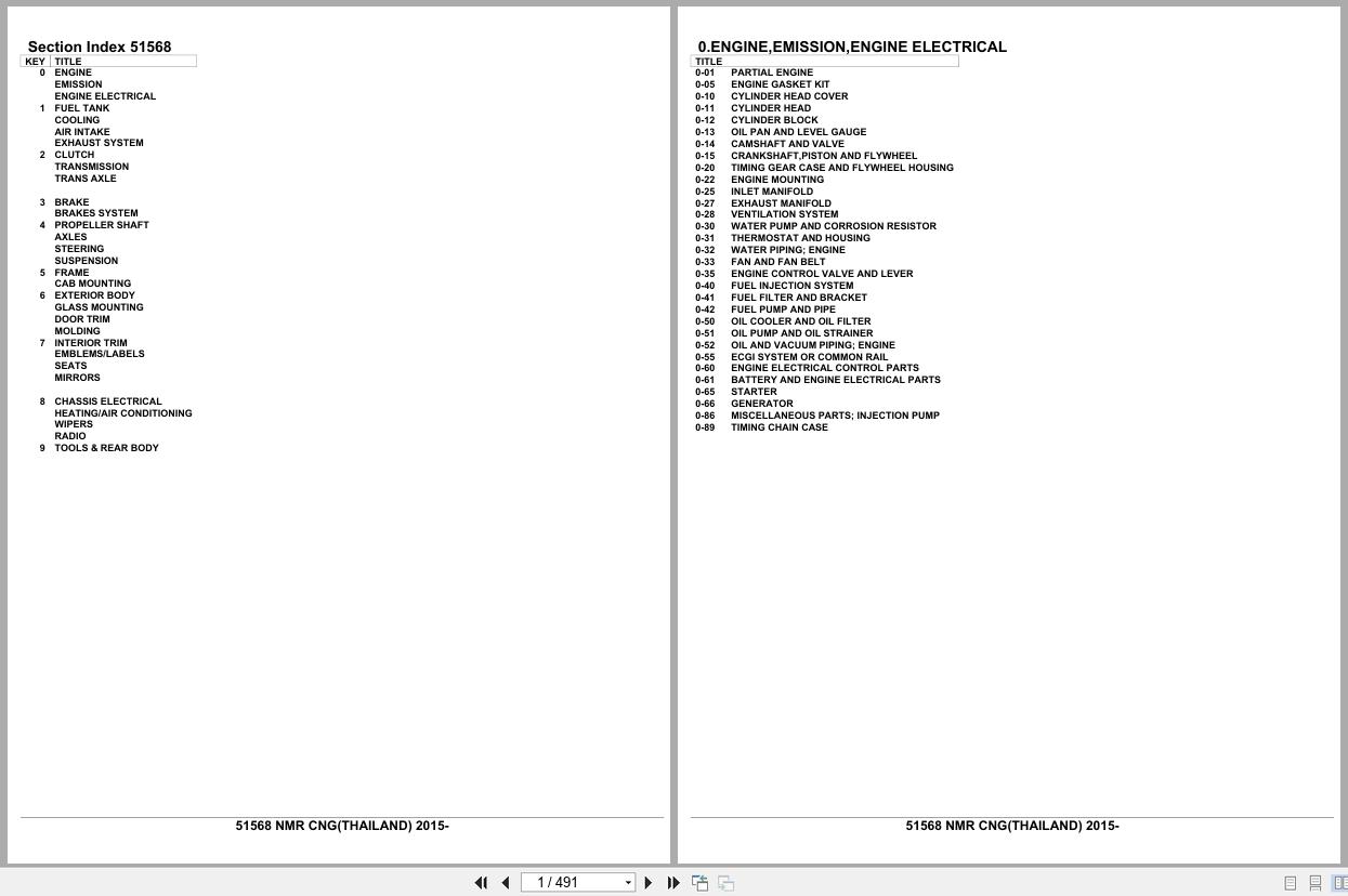 Isuzu Truck NMR CNG THAILAND 2015 Parts Catalog 51568 (1)