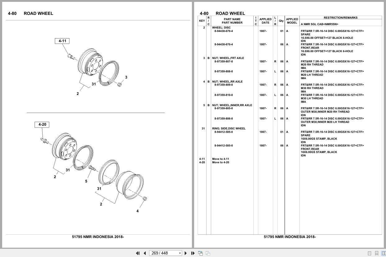 Isuzu Truck NMR INDONESIA 2018 Parts Catalog 51795 (2)