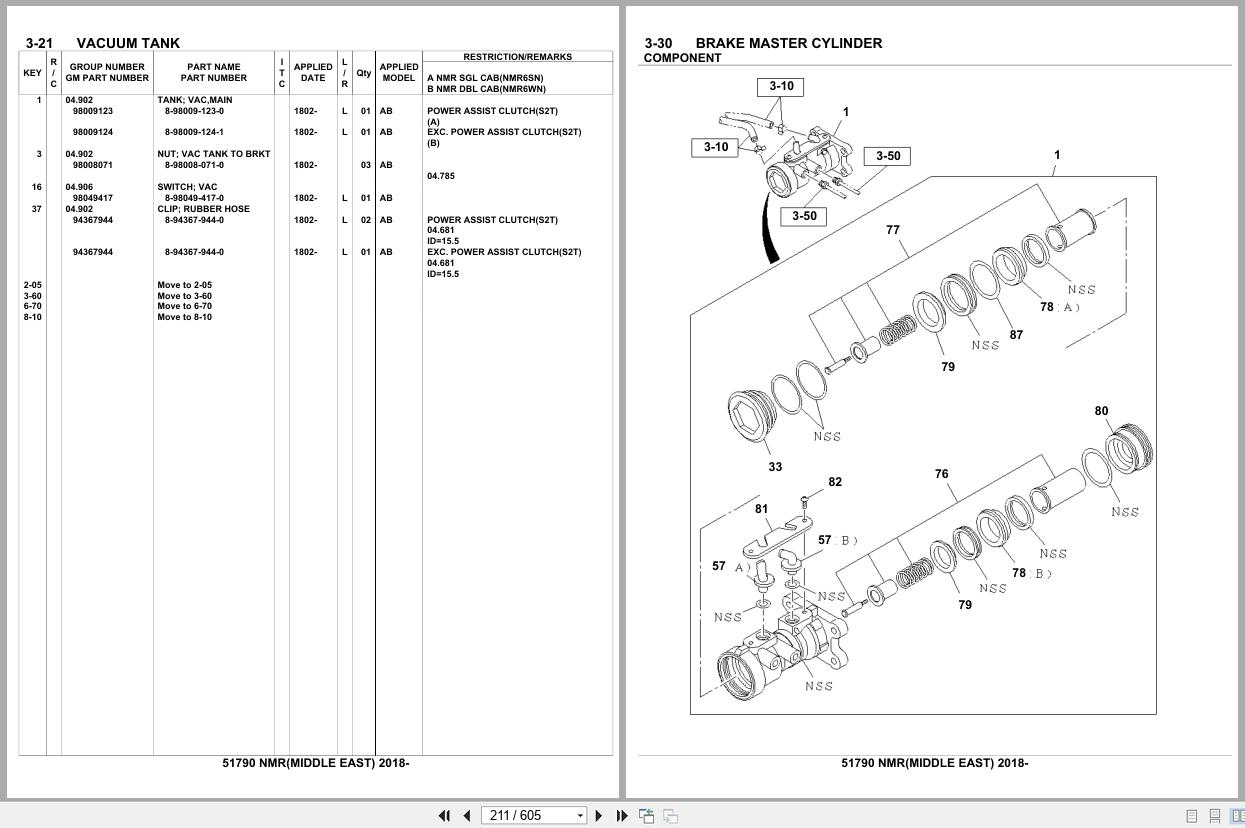 Isuzu Truck NMR MIDDLE EAST 2018 Parts Catalog 51790 (2)