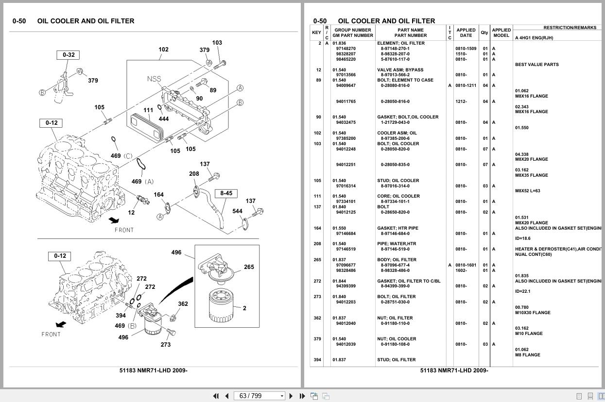 Isuzu Truck NMR71 LHD 2009 Parts Catalog 51183 (2)