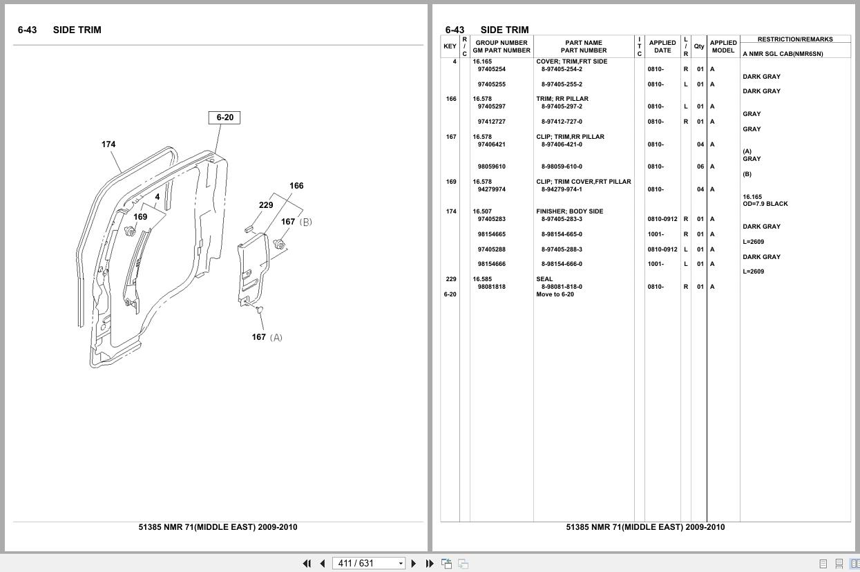 Isuzu Truck NMR71 MIDDLE EAST 2009 2010 Parts Catalog 51385 (2)