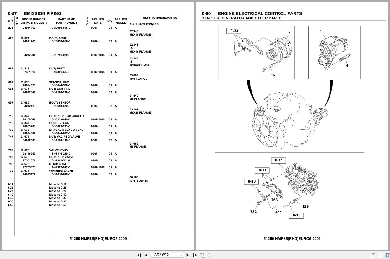 Isuzu Truck NMR85 RHD EURO5 2009 Parts Catalog 51250 (2)