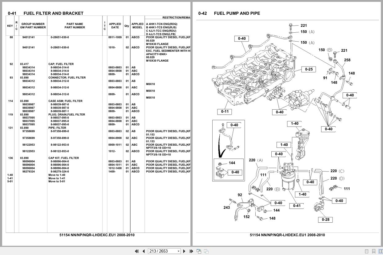 Isuzu Truck NN NP NQR LHDEXC.EU1 2008 2010 Parts Catalog 51154 (2)