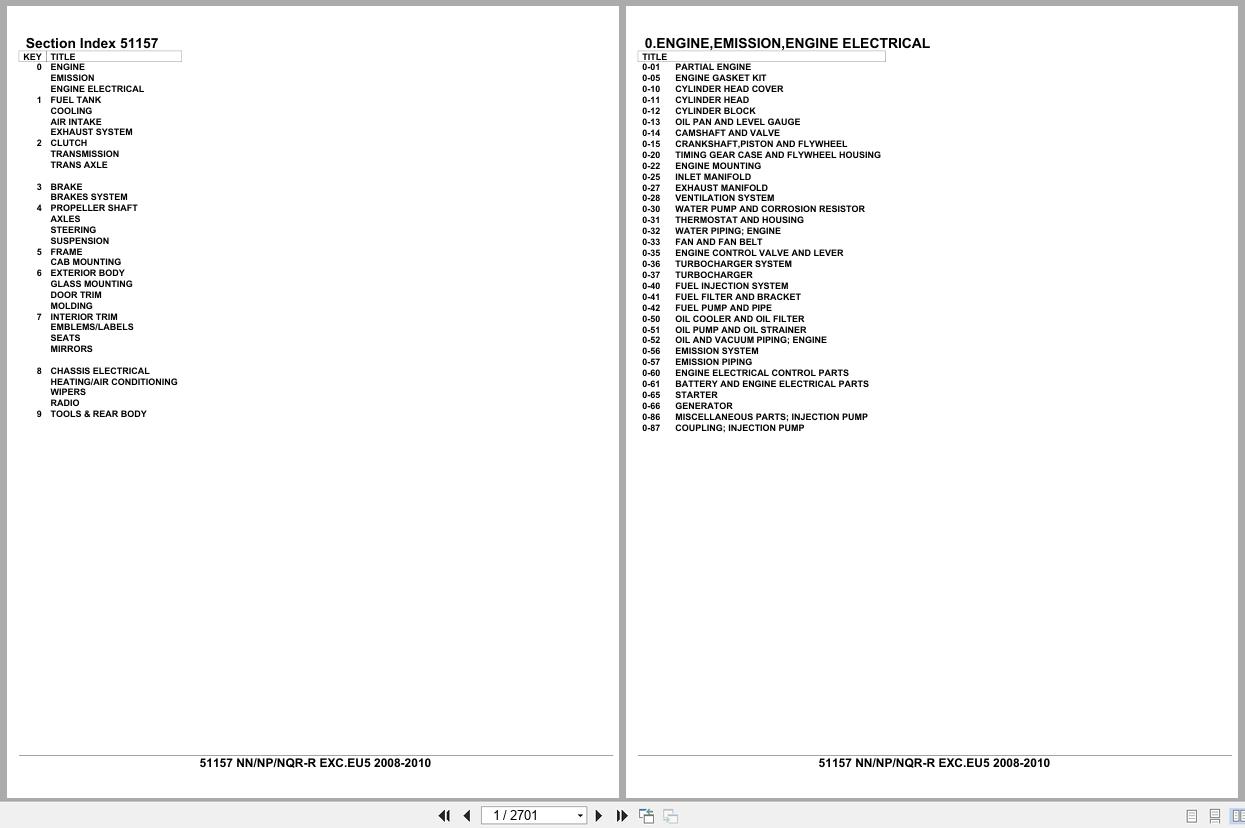 Isuzu Truck NN NP NQR R EXC.EU5 2008 2010 Parts Catalog 51157 (1)