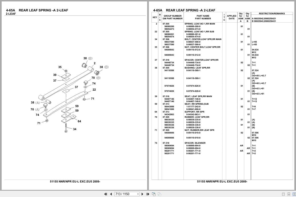Isuzu Truck NNR NPR EU L EXC.EU5 2009 Parts Catalog 51155 (2)