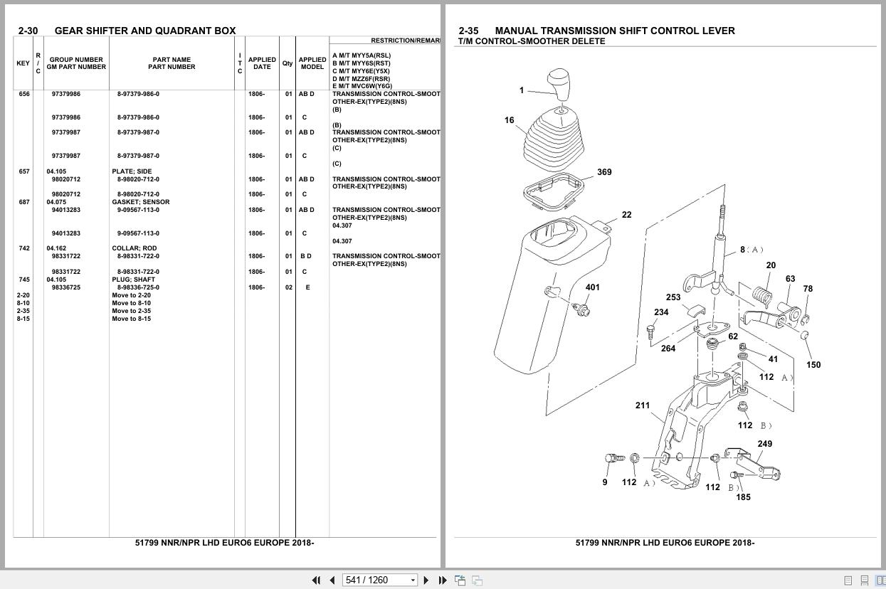 Isuzu Truck NNR NPR LHD EURO6 EUROPE 2018 Parts Catalog 51799 (2)