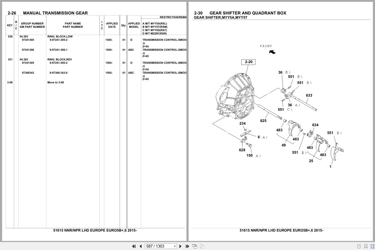 Isuzu Truck NNR NPR LHD EUROPE EURO5B+ EURO6 2015 Parts Catalog 51615 (2)
