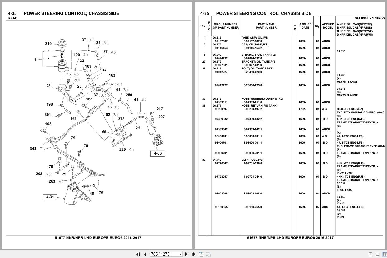 Isuzu Truck NNR NPR LHD EUROPE EURO6 2016 2017 Parts Catalog 51677 (2)