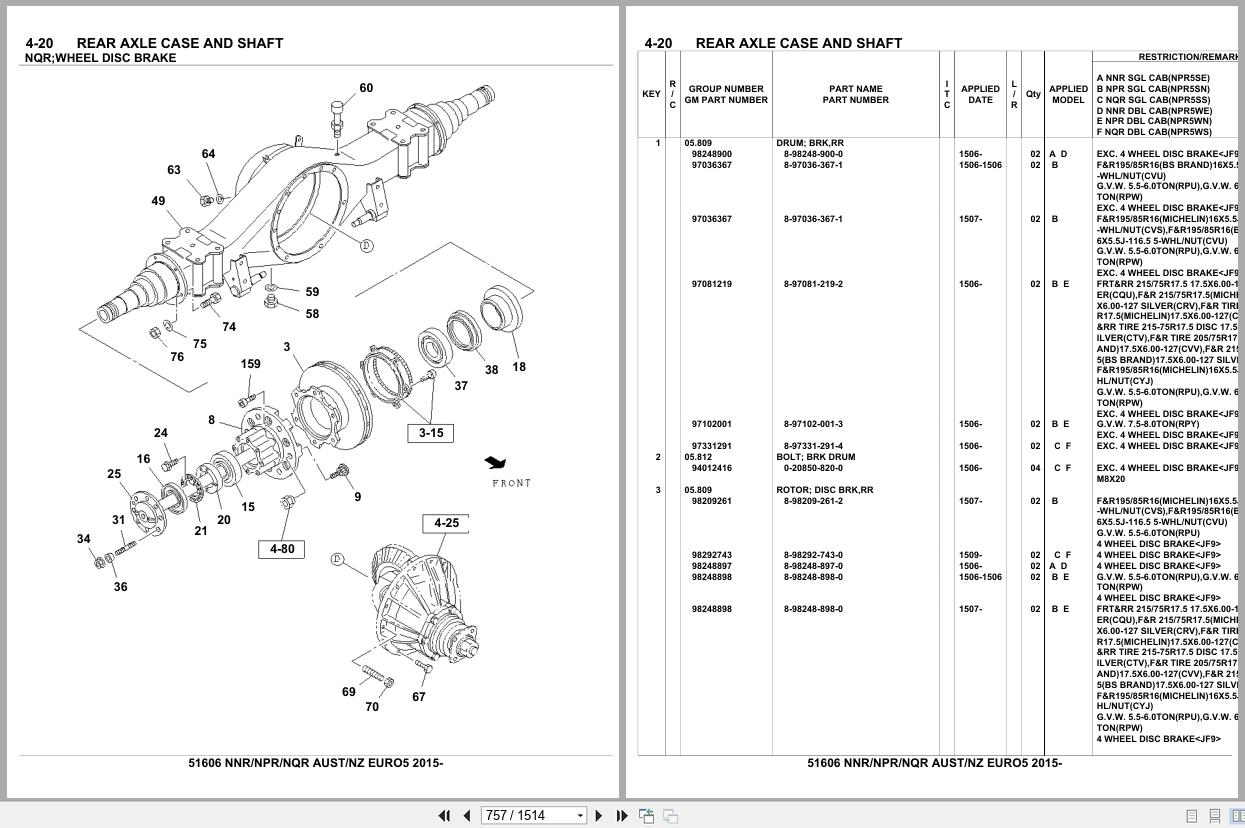Isuzu Truck NNR NPR NQR AUSTRALIA NEW ZEALAND EURO5 2015 Parts Catalog 51606 (2)