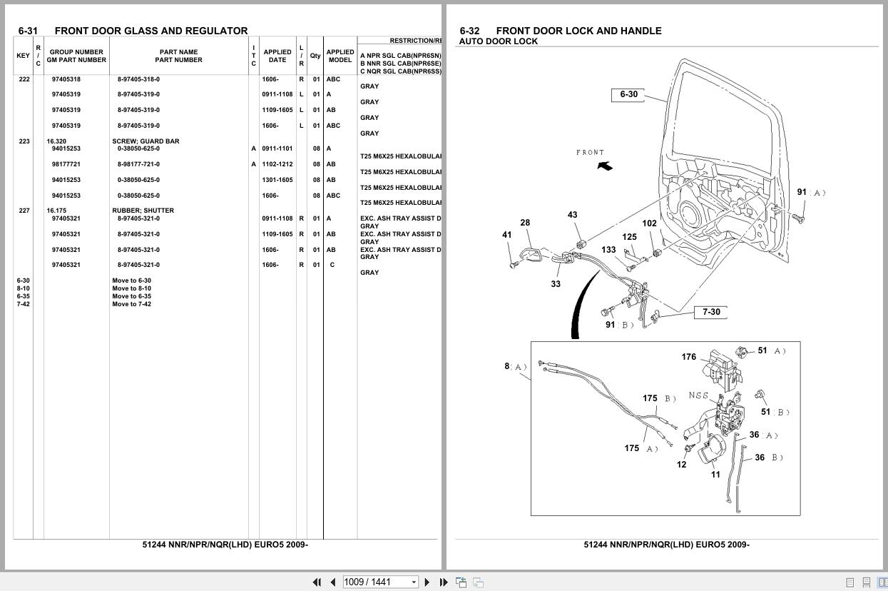 Isuzu Truck NNR NPR NQR LHD EURO5 2009 Parts Catalog 51244 (2)