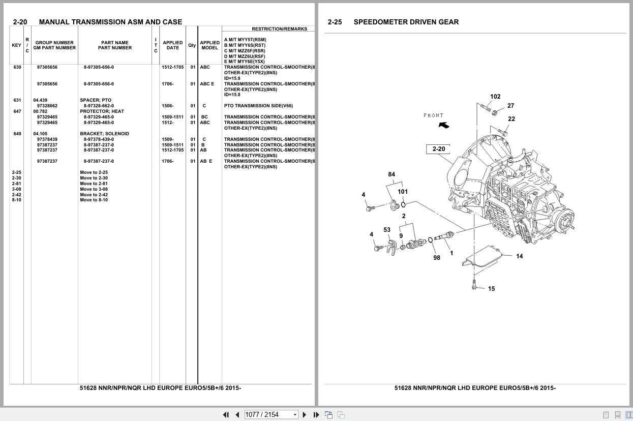 Isuzu Truck NNR NPR NQR LHD EUROPE EURO5 5B+ 6 2015 Parts Catalog 51628 (2)