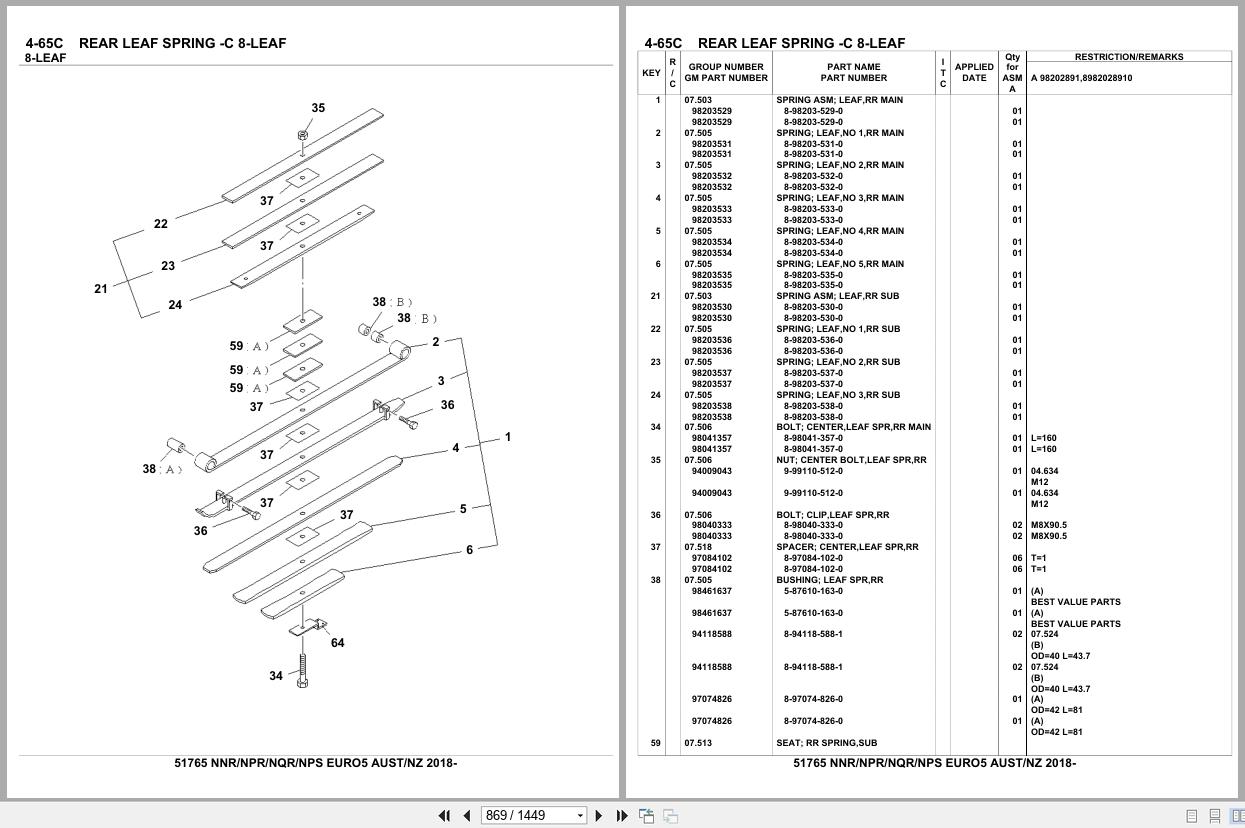 Isuzu Truck NNR NPR NQR NPS EURO5 AUSTRALIA NEW ZEALAND 2018 Parts Catalog 51765 (2)
