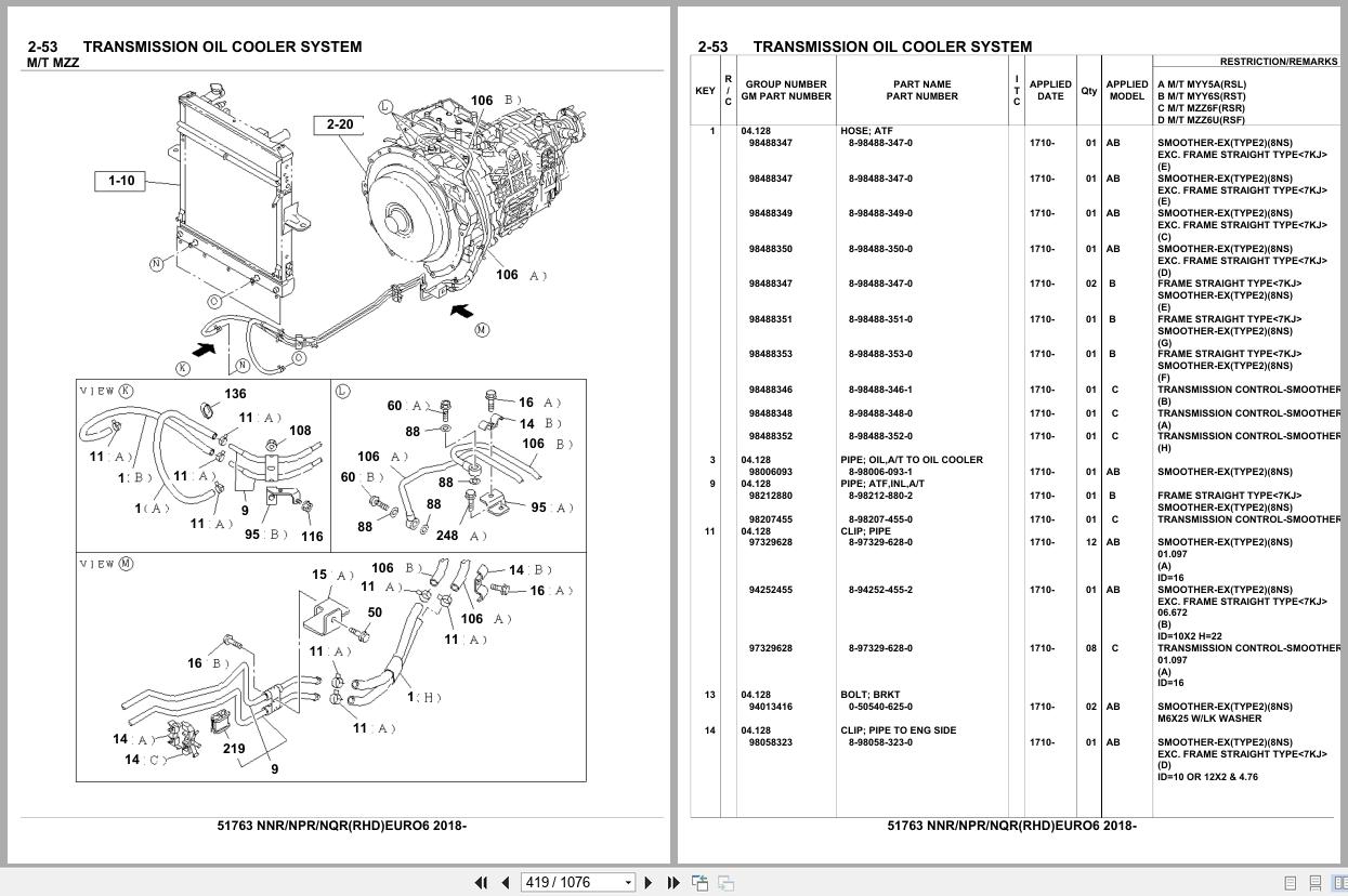 Isuzu Truck NNR NPR NQR RHD EURO6 2018 Parts Catalog 51763 (2)