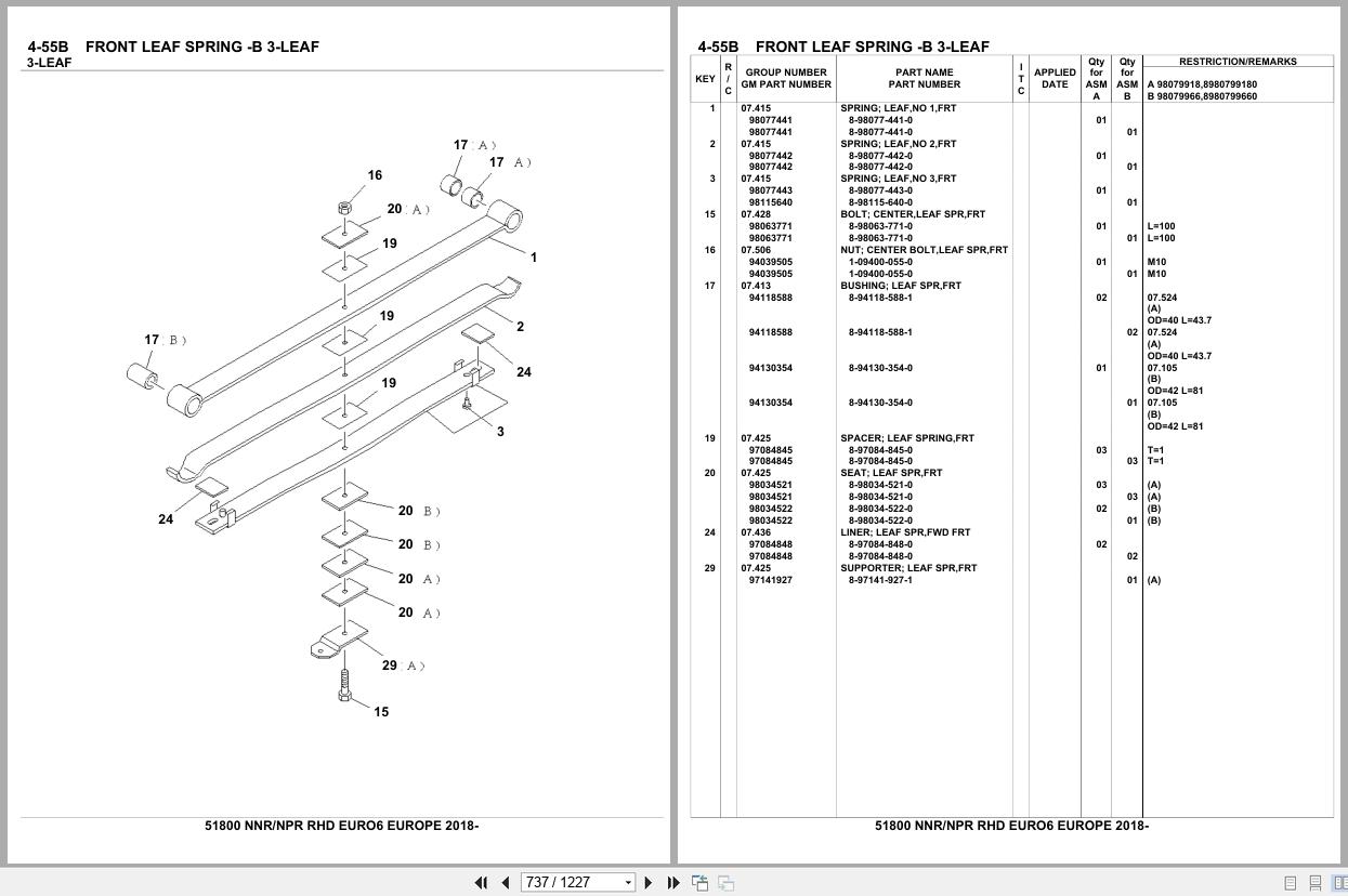 Isuzu Truck NNR NPR RHD EURO6 EUROPE 2018 Parts Catalog 51800 (2)
