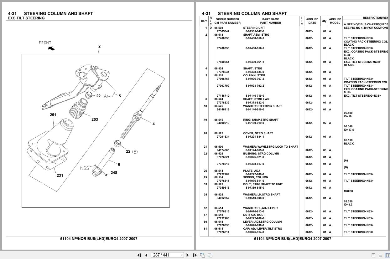 Isuzu Truck NP NQR BUS LHD EURO4 2007 Parts Catalog 51104 (2)