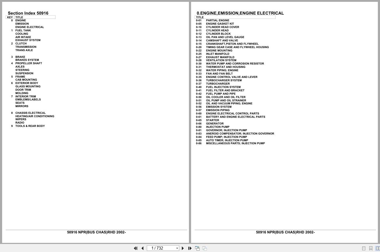 Isuzu Truck NPR BUS CHAS RHD 2002 Parts Catalog 50916 (1)