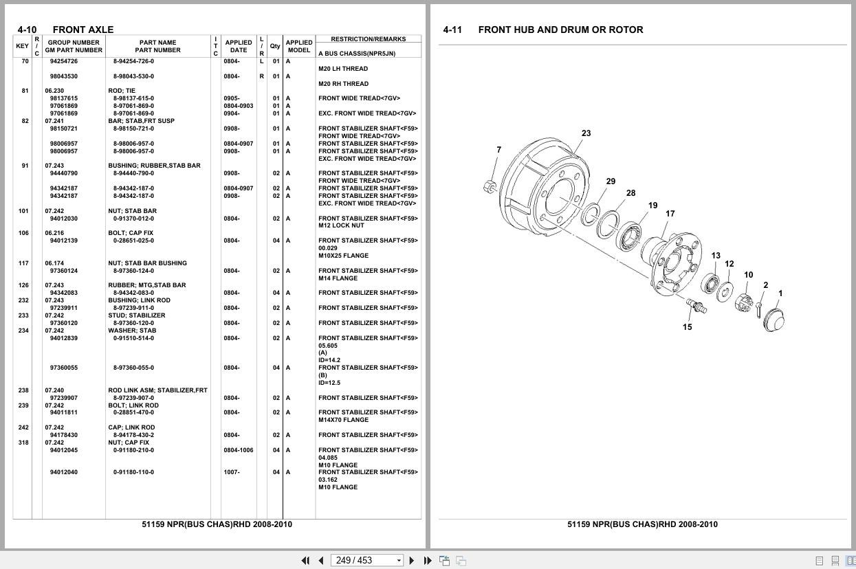Isuzu Truck NPR BUS CHAS RHD 2008 2010 Parts Catalog 51159 (2)