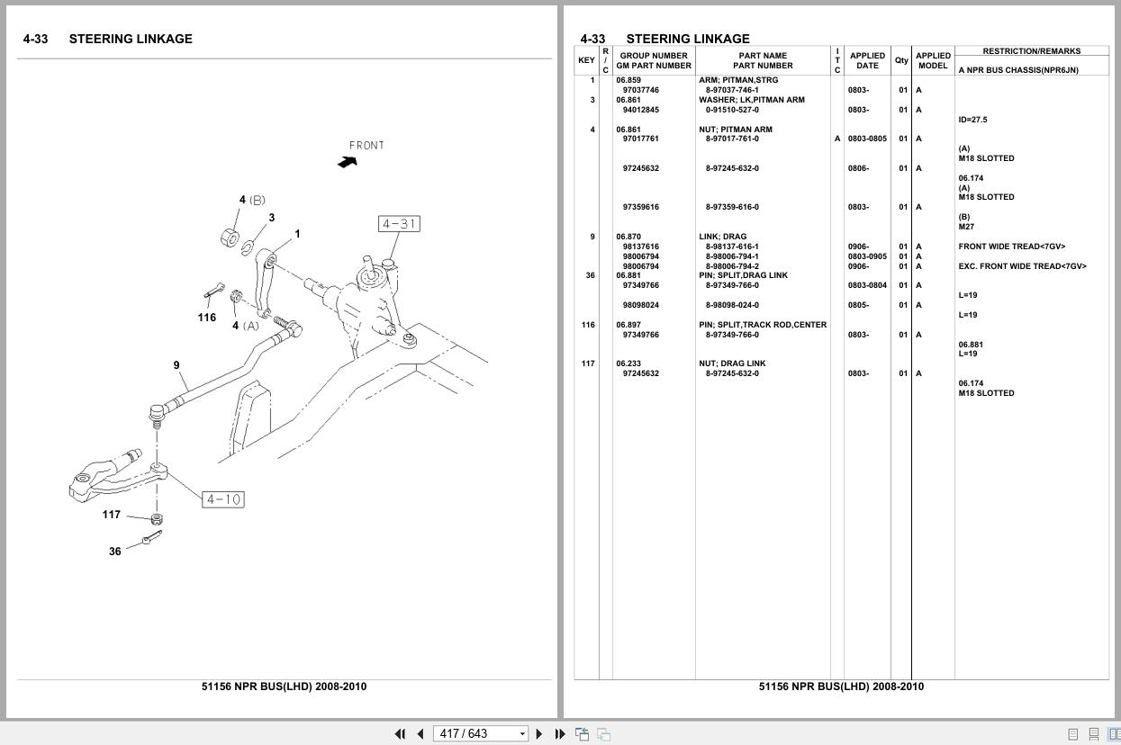 Isuzu Truck NPR BUS LHD 2008 2010 Parts Catalog 51156 (2)