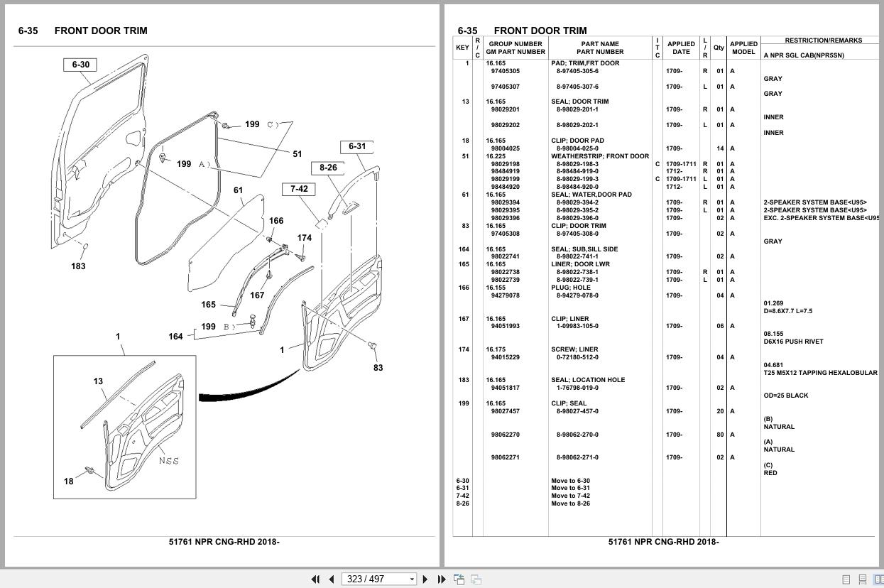 Isuzu Truck NPR CNG RHD 2018 Parts Catalog 51761 (2)