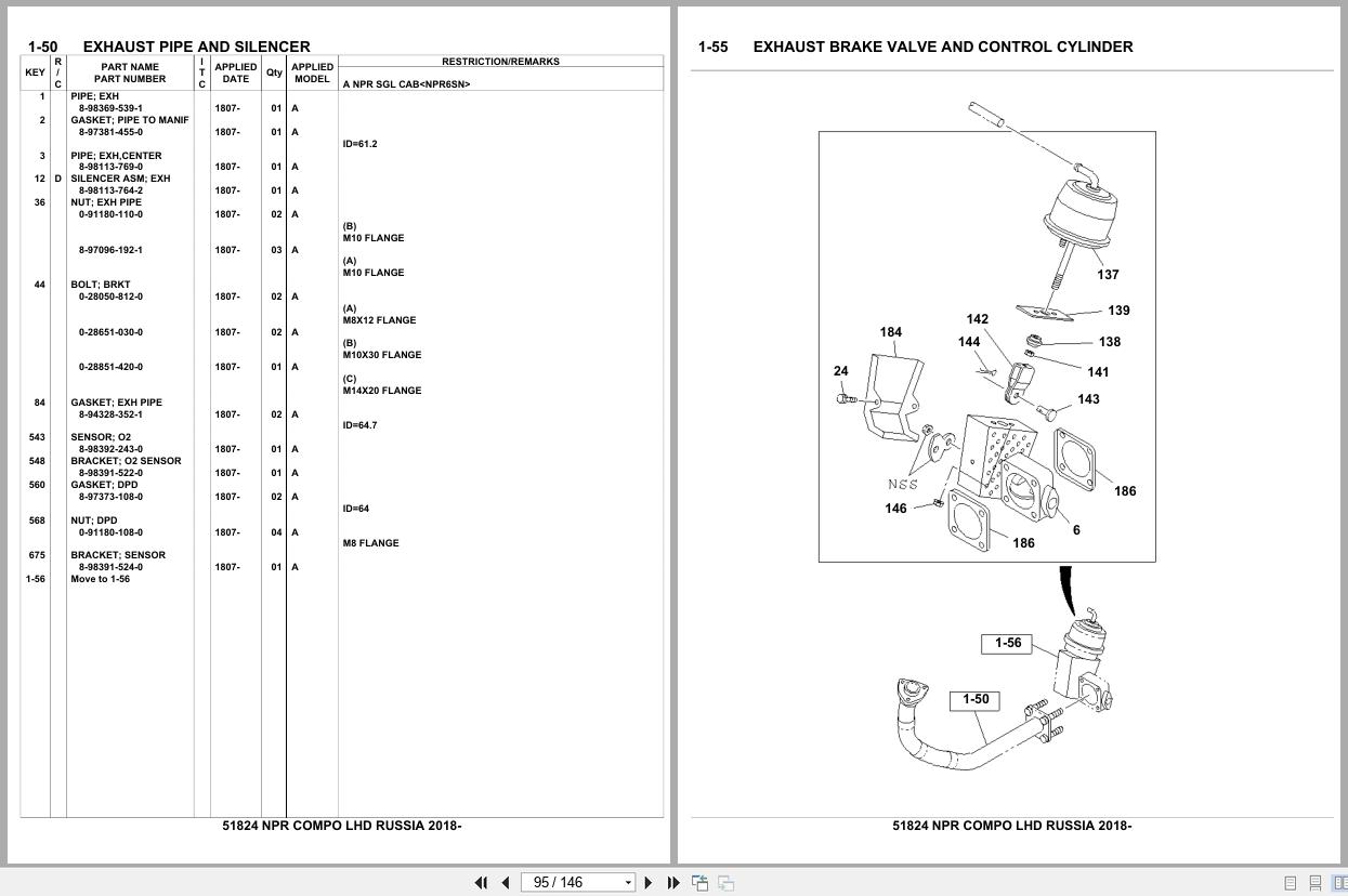 Isuzu Truck NPR COMPO LHD RUSSIA 2018 Parts Catalog 51824 (2)