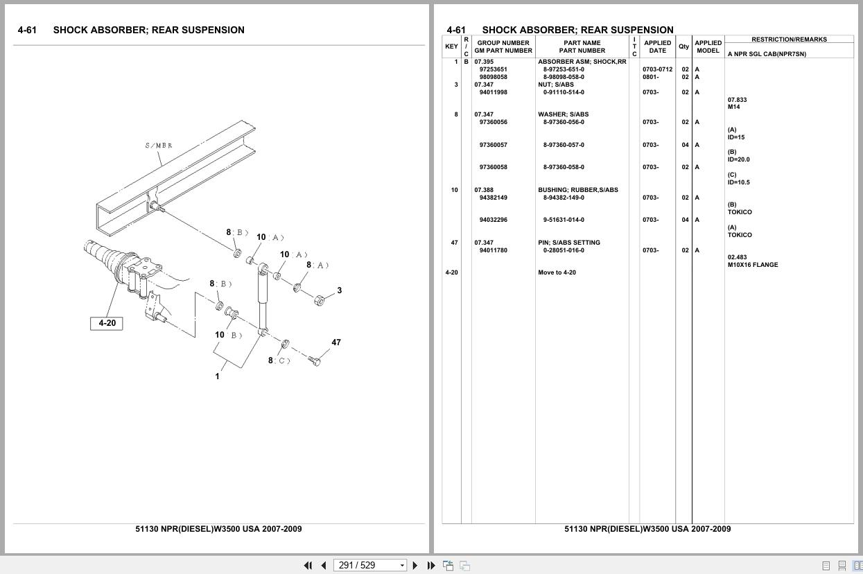 Isuzu Truck NPR DIESEL W3500 USA 2007 2009 Parts Catalog 51130 (2)