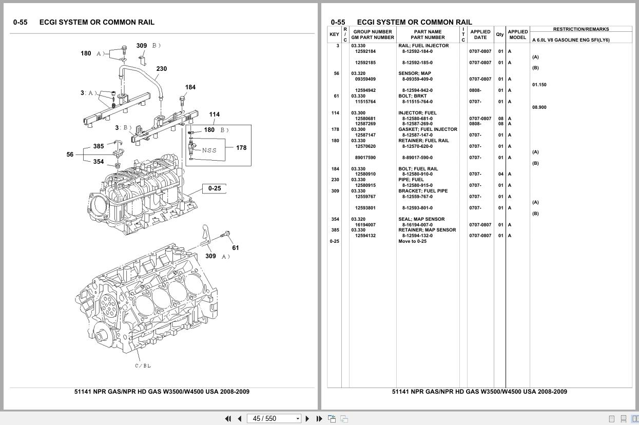 Isuzu Truck NPR GAS NPR HD GAS W3500 W4500 USA 2008 2009 Parts Catalog 51141 (2)