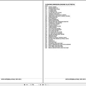 Isuzu Truck NPR MALAYSIA 1997 2012 Parts Catalog 50783 (1)