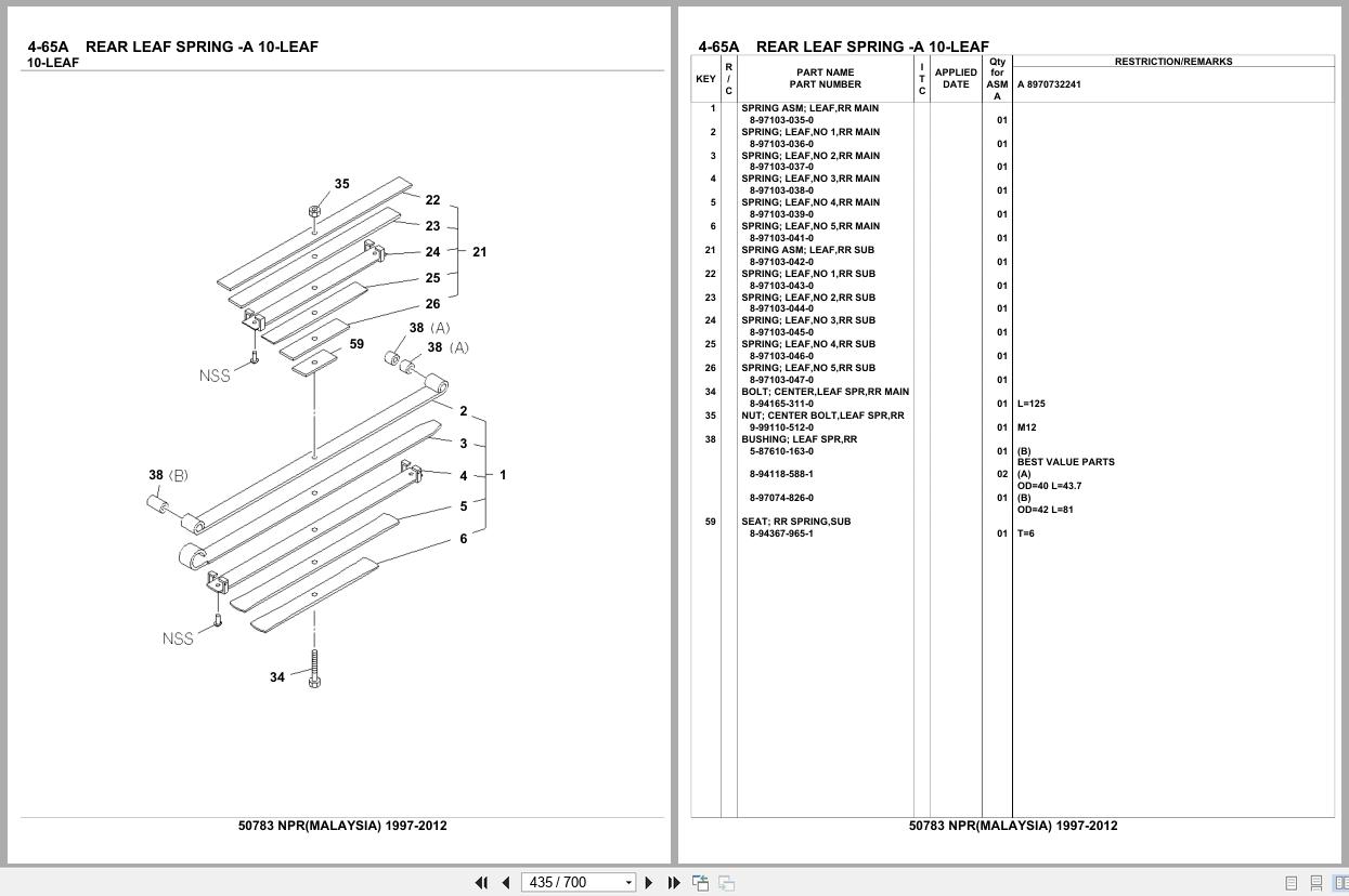 Isuzu Truck NPR MALAYSIA 1997 2012 Parts Catalog 50783 (2)