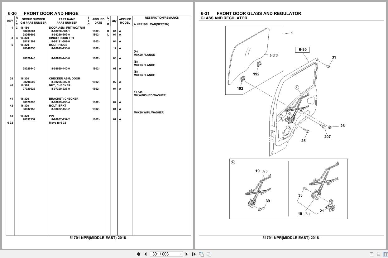 Isuzu Truck NPR MIDDLE EAST 2018 Parts Catalog 51791 (2)