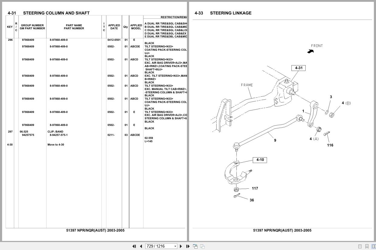 Isuzu Truck NPR NQR AUSTRALIA 2003 2005 Parts Catalog 51397 (2)
