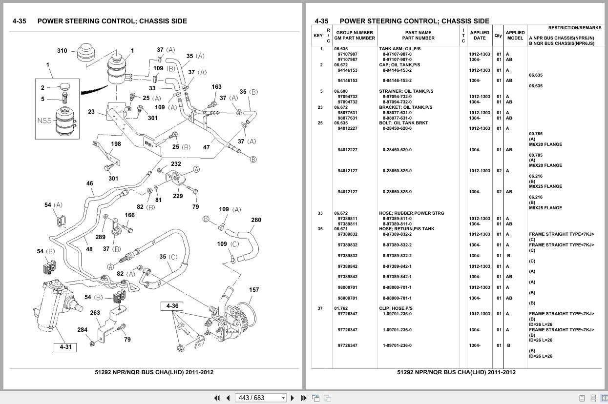 Isuzu Truck NPR NQR BUS CHA LHD 2011 2012 Parts Catalog 51292 (2)