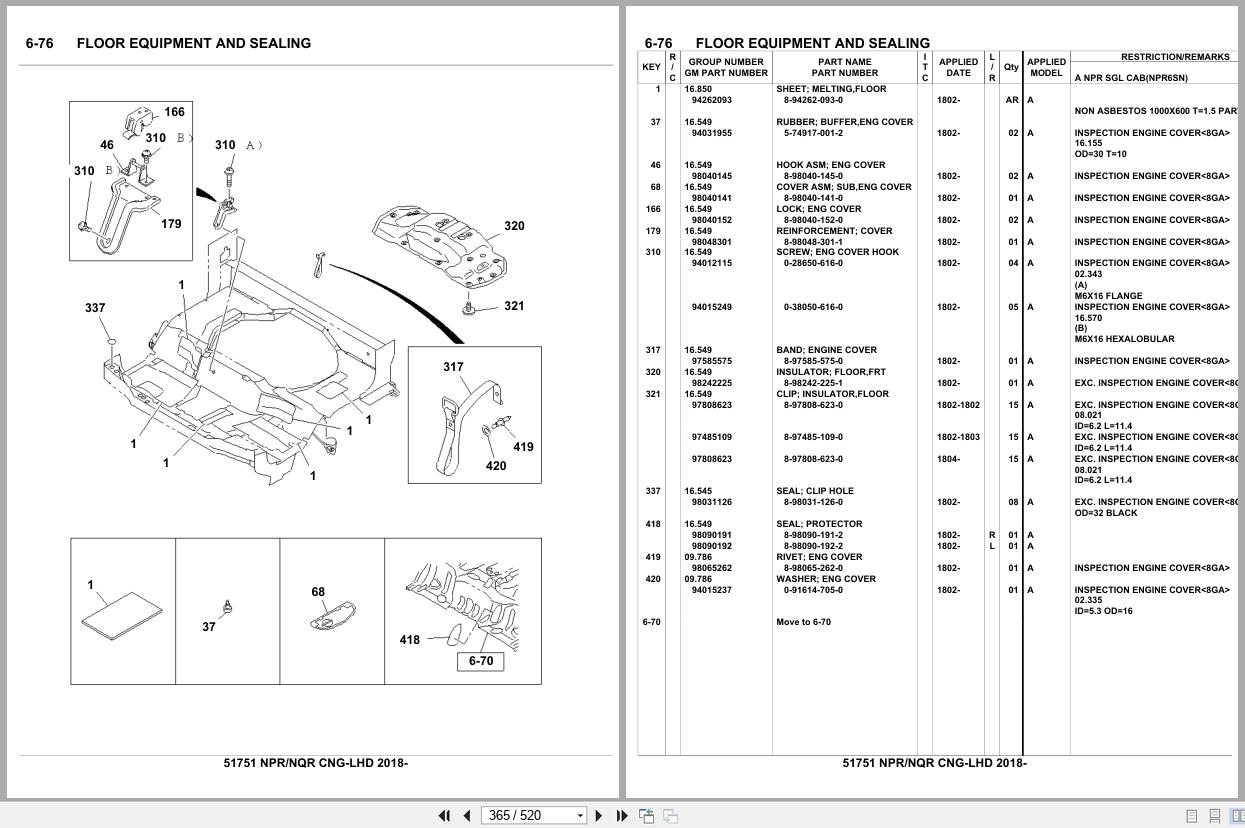 Isuzu Truck NPR NQR CNG LHD 2018 Parts Catalog 51751 (2)